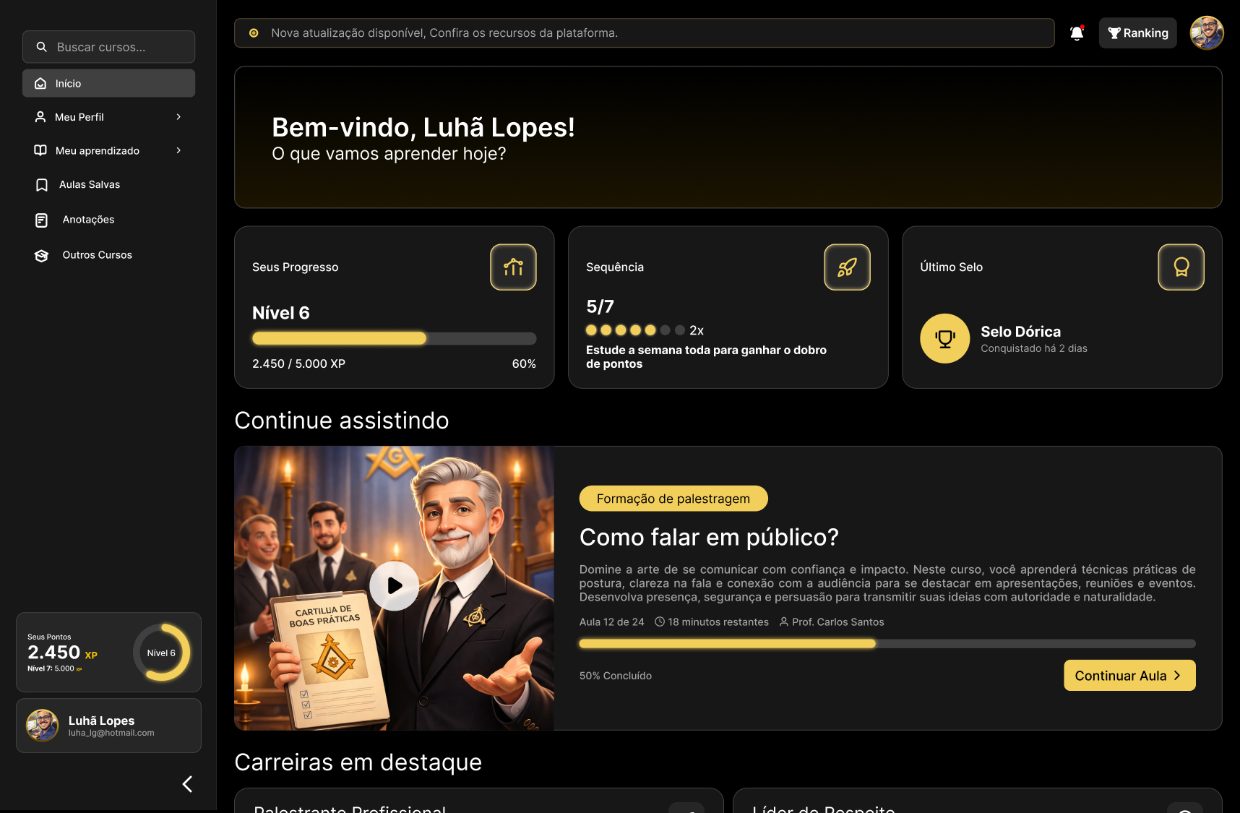 Protótipo da plataforma EAD Conecta do GOB-SP